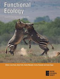 Zum Artikel "Niche filling predicts evolutionary trajectories"
